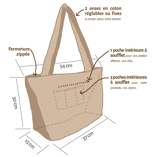 Thiméo’s Bazaar-diaper bag